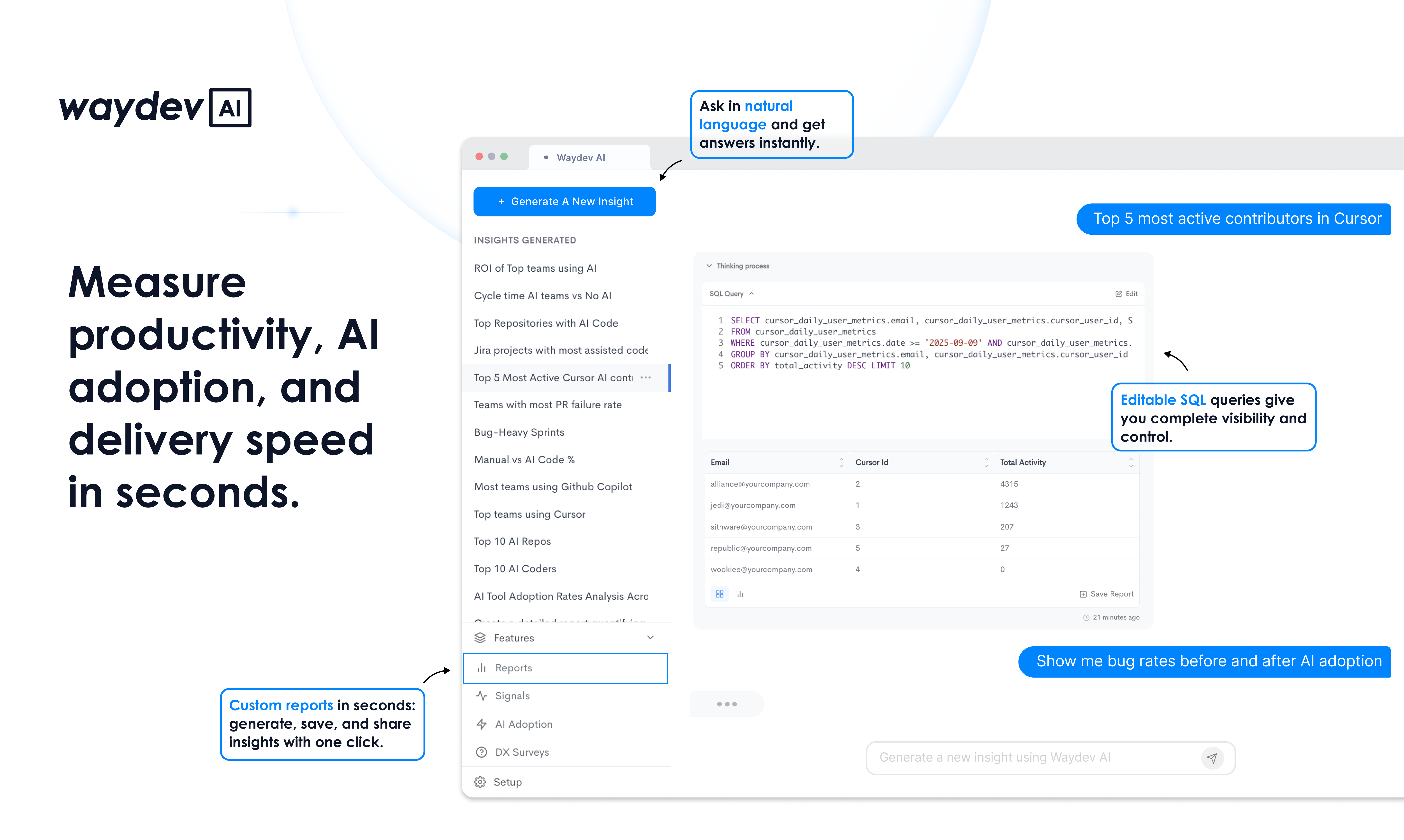Waydev AI gallery image