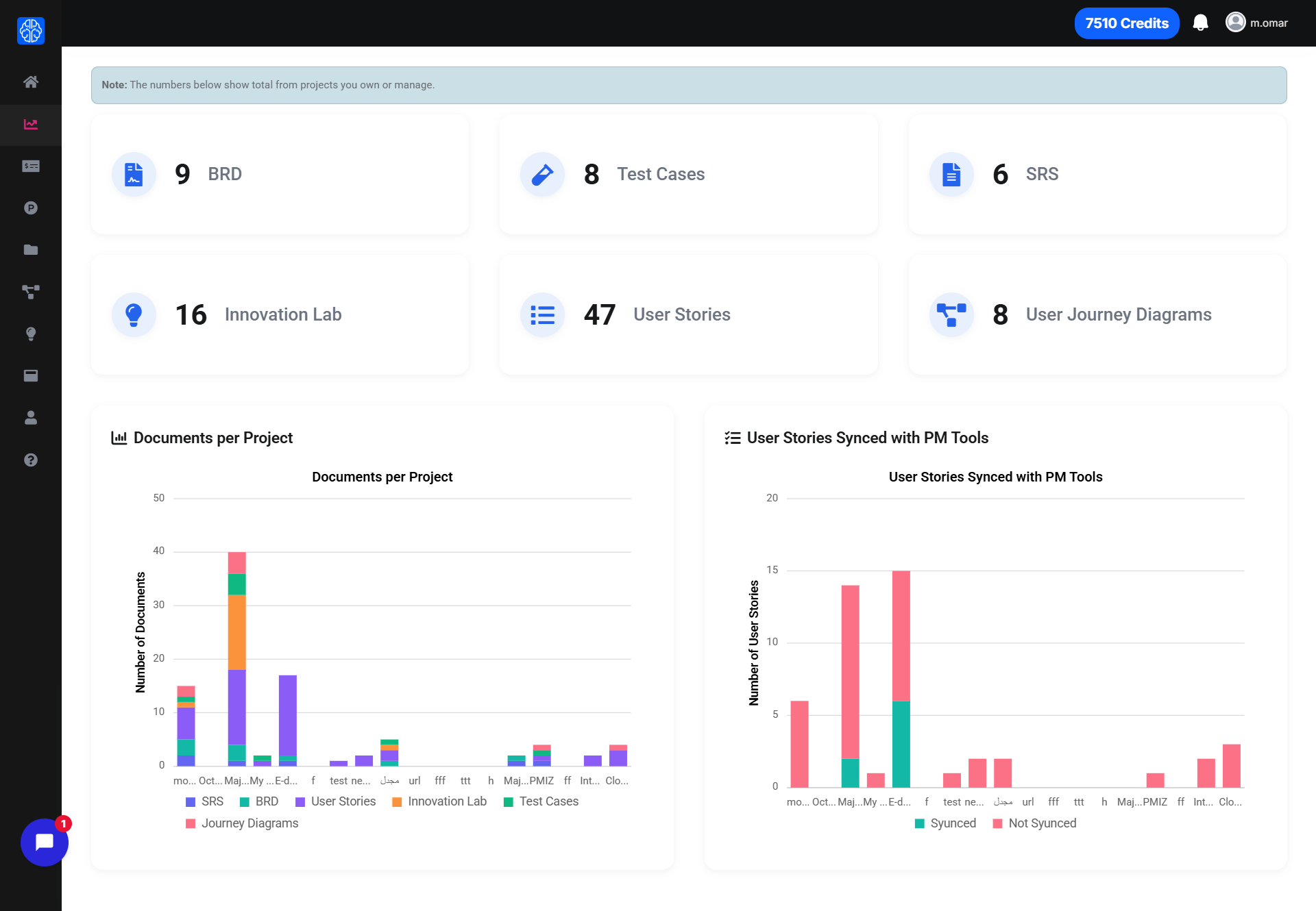 Intellico gallery image