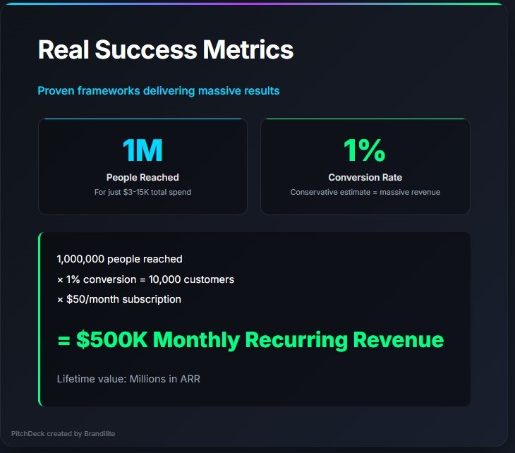 Brandilite gallery image