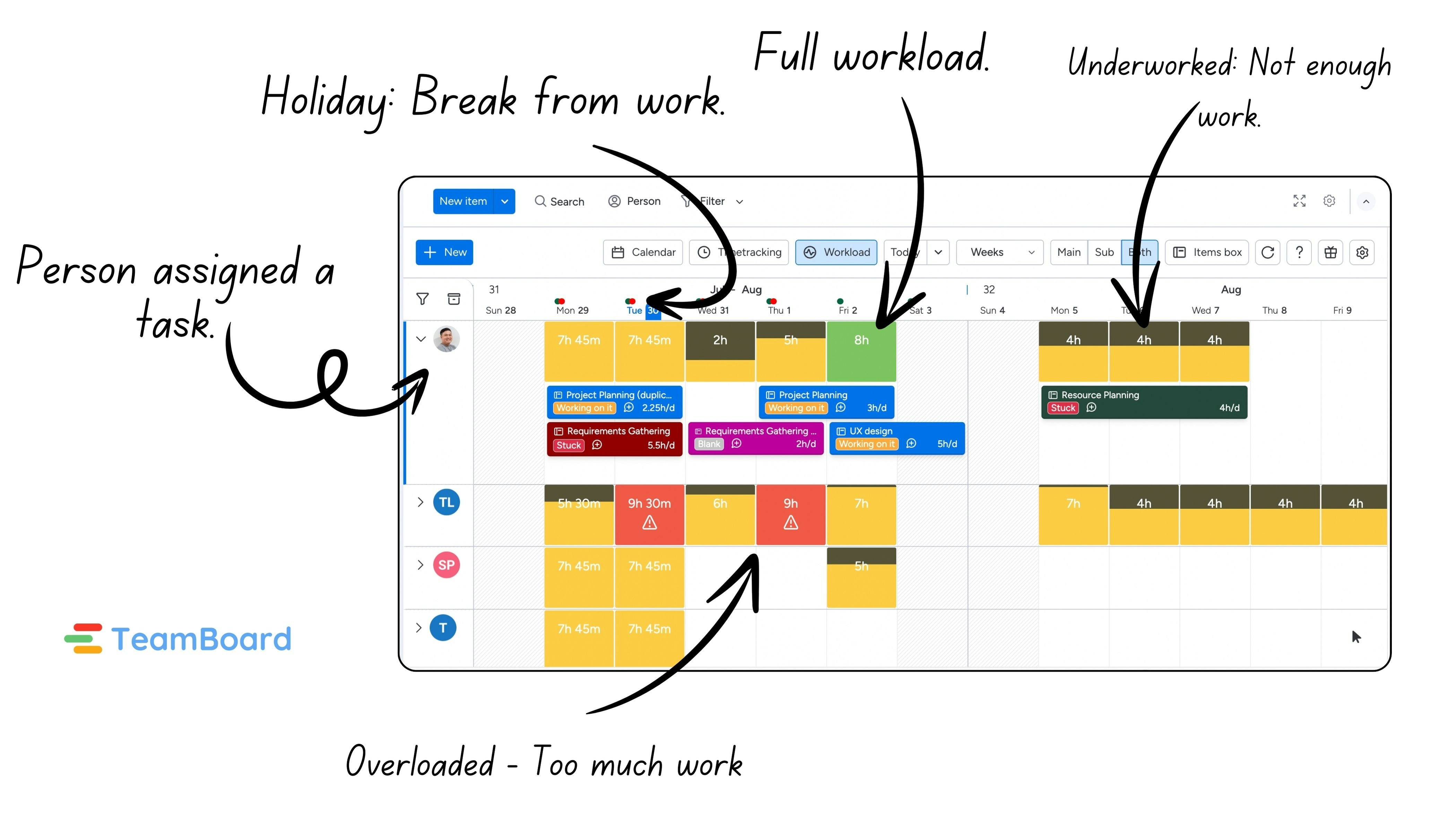 وسائط Sealboard for Monday.com - تخطيط الموارد ، تتبع الوقت 2