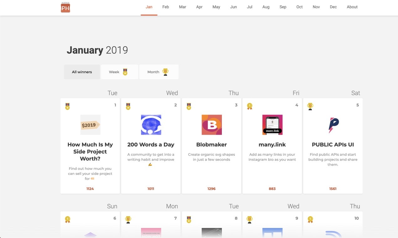 Best of Product Hunt gallery image