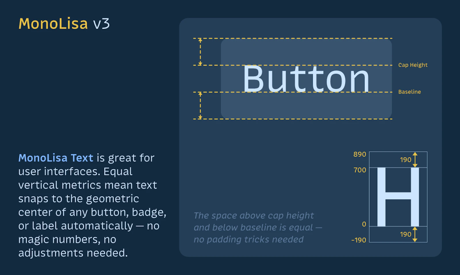 MonoLisa v3 screenshot 5