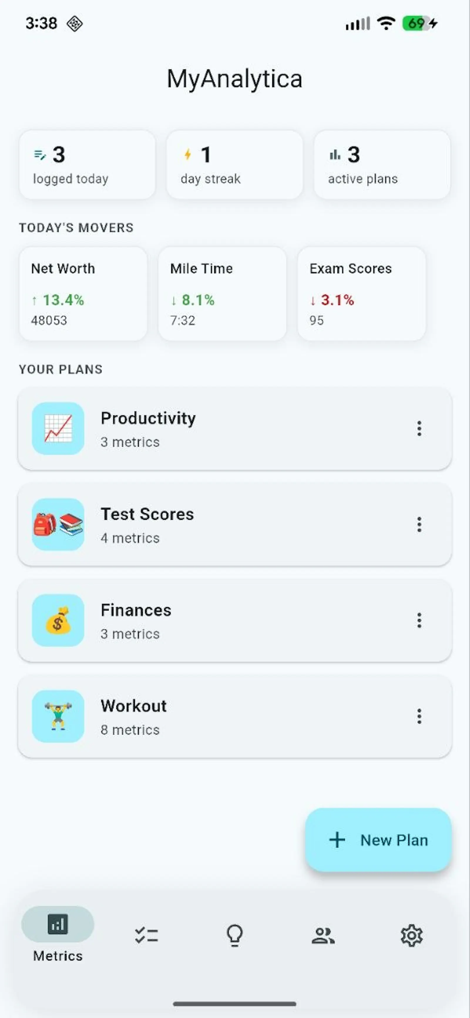MyAnalytica screenshot 1