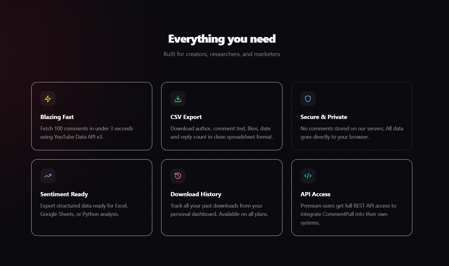 CommentPull gallery image