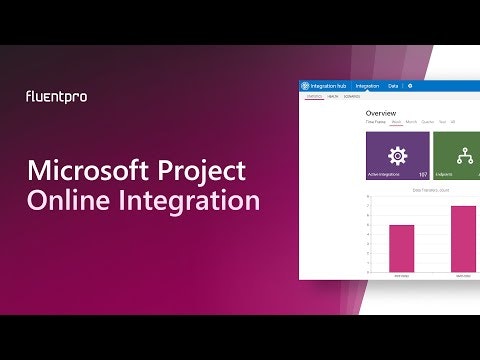 FluentPro Integration Hub gallery image