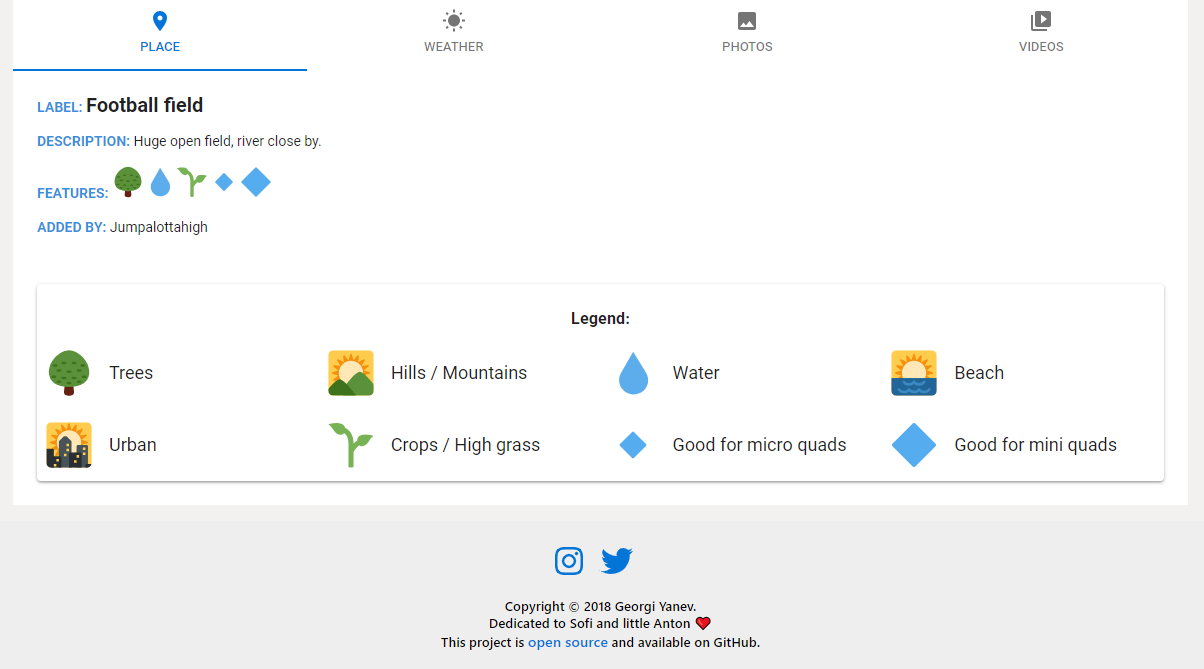 FPVtips gallery image