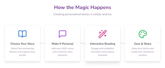 Magic Scribe gallery image