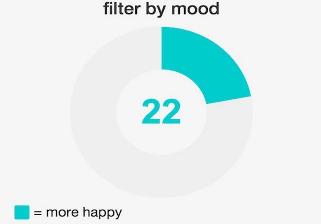 GateKeeper gallery image