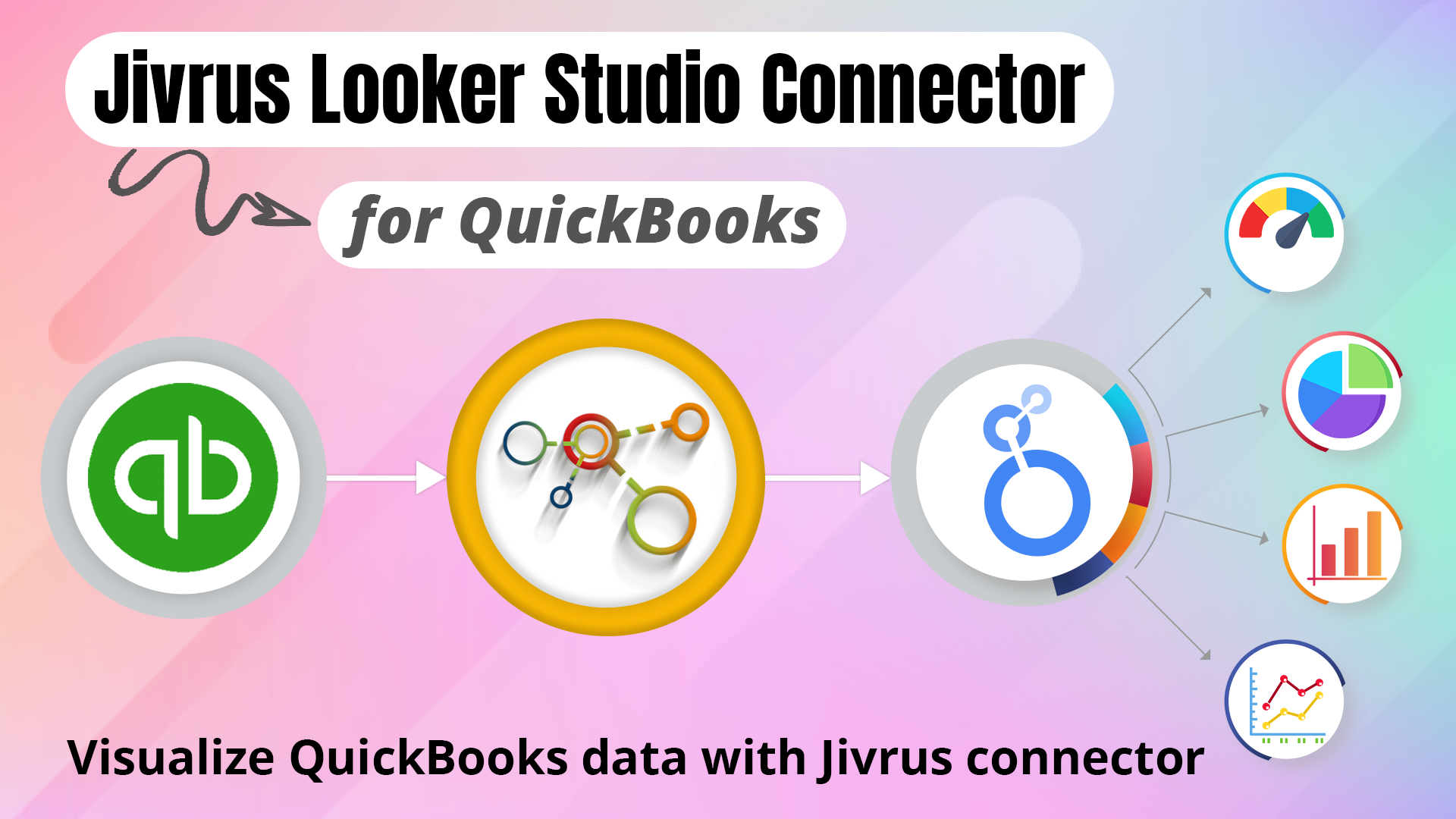 Jivrus Looker Studioコネクタ media 4
