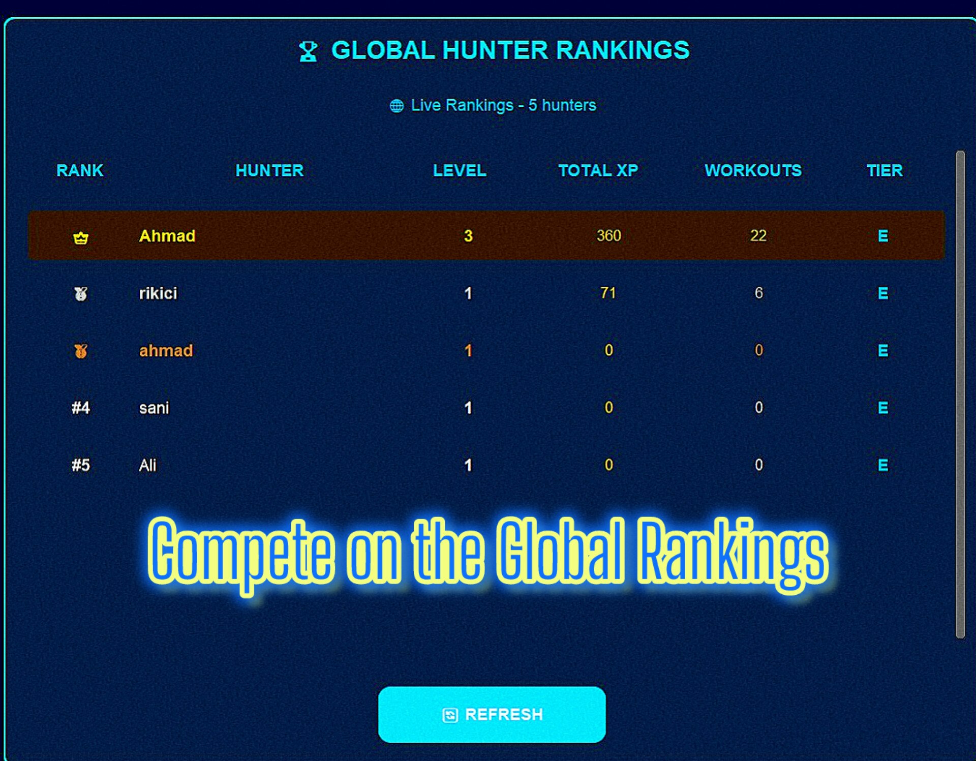 Next Level - fitness gallery image