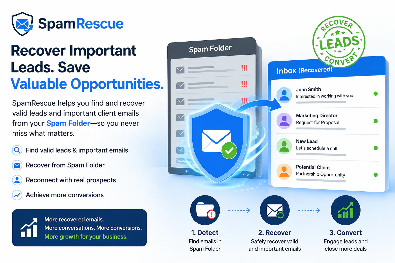 SpamRescue gallery image