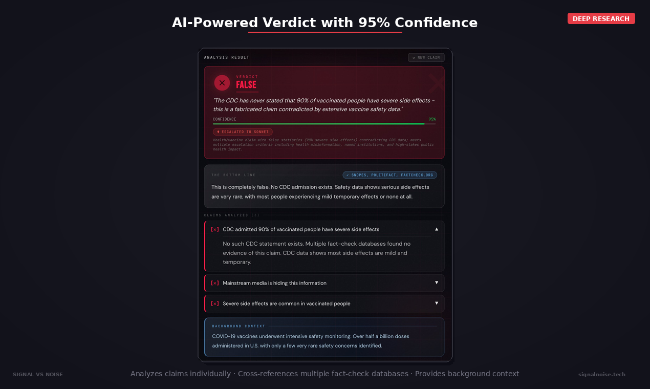 Signal vs Noise gallery image