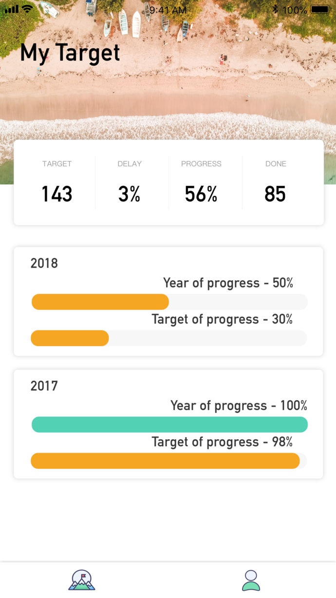 Annual Plan Image