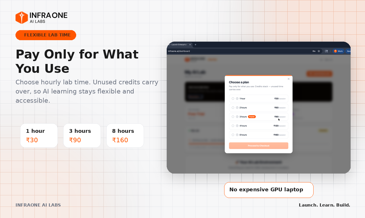 InfraOne AI Labs gallery image
