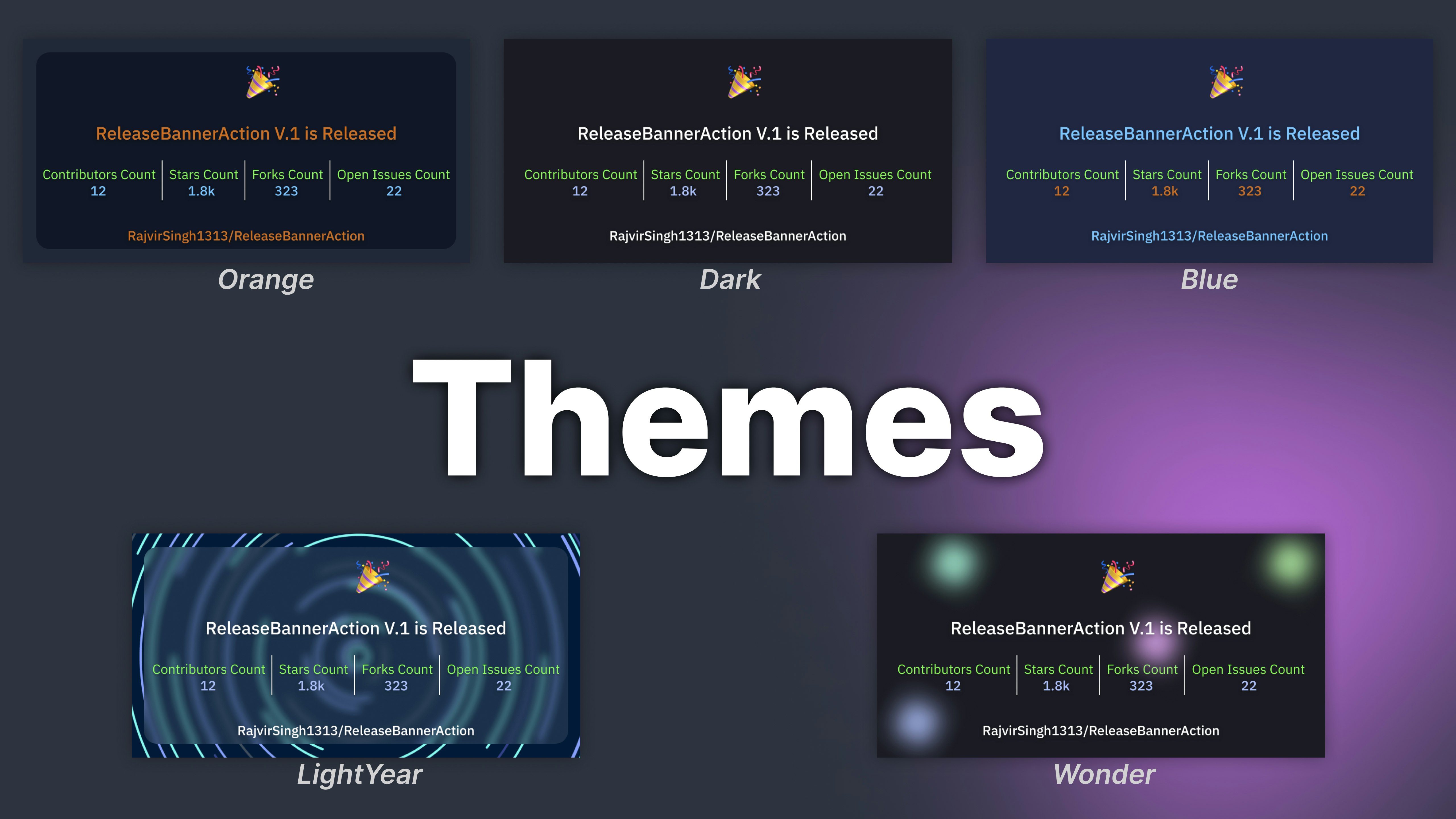 ReleaseBannerAction gallery image