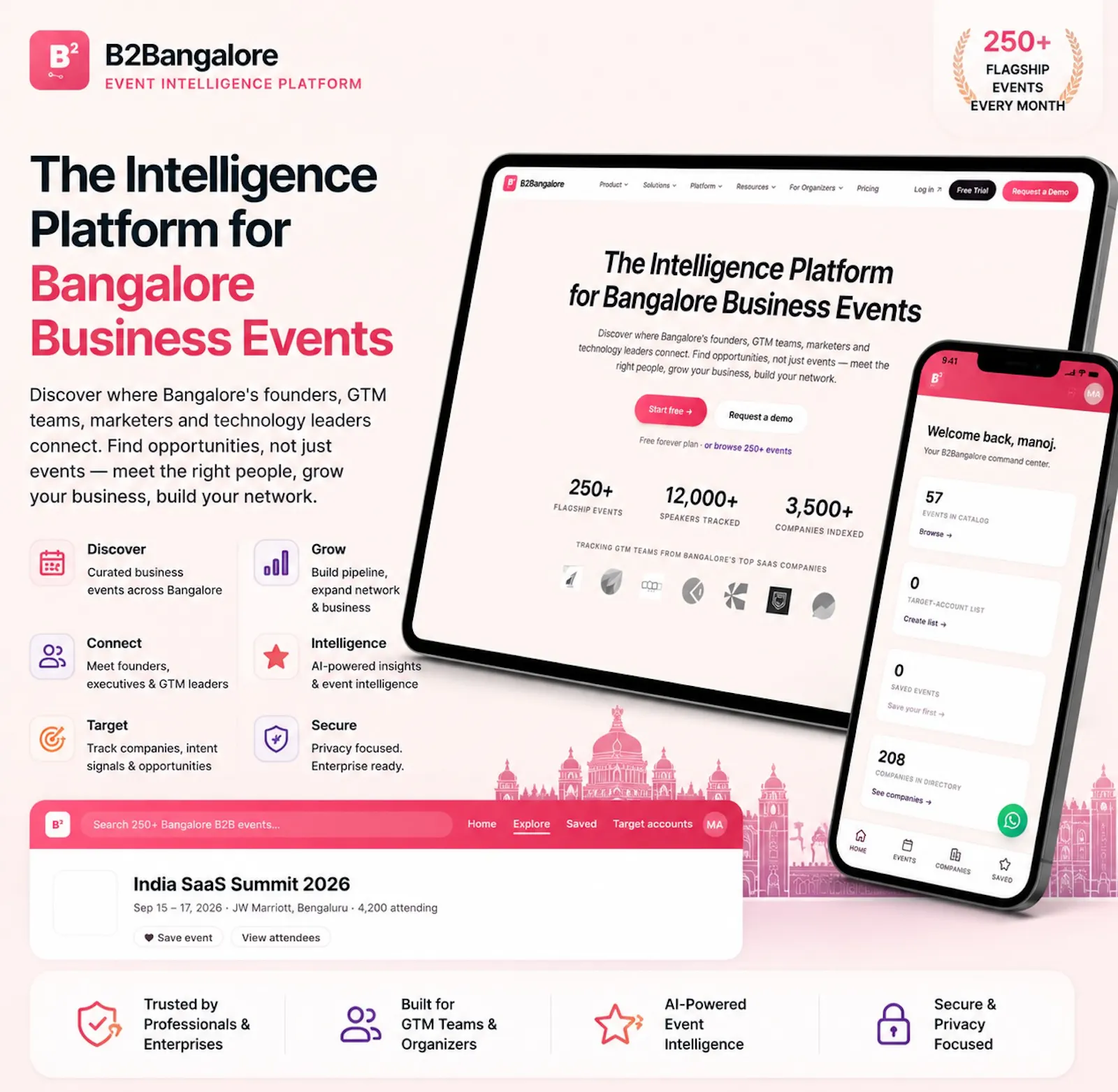 B2Bangalore screenshot 1