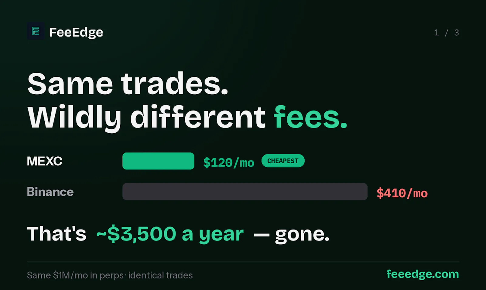 FeeEdge screenshot 2