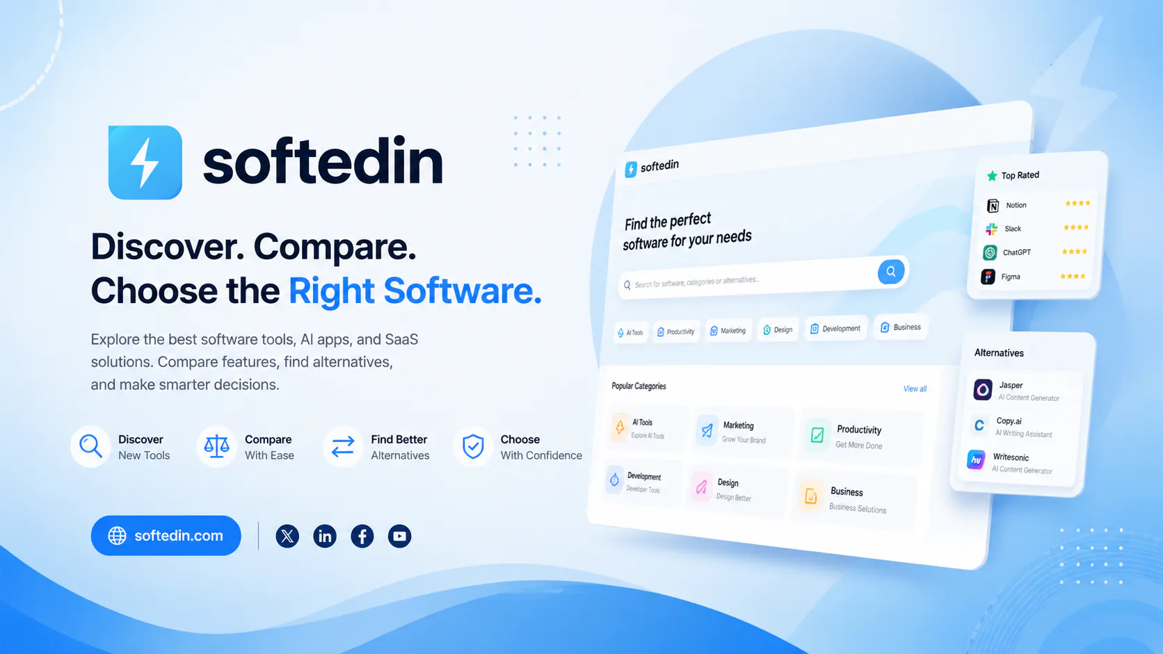 Softedin gallery image