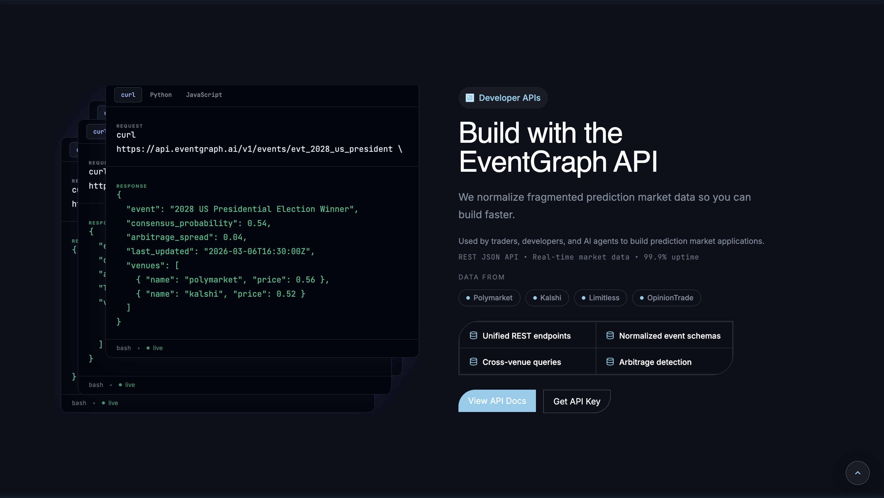 EventGraph gallery image