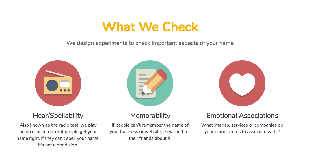 NameLabs gallery image