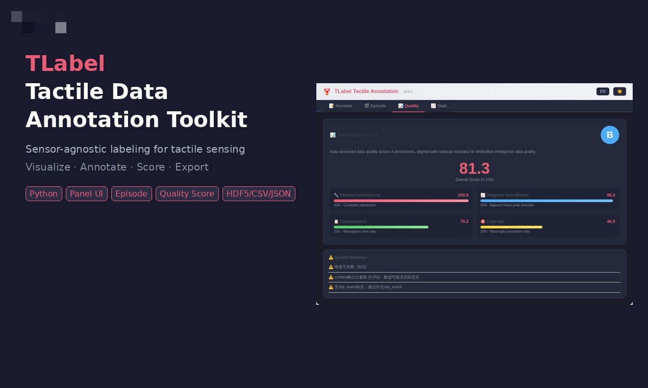tlabel (TouchLabel AI) gallery image