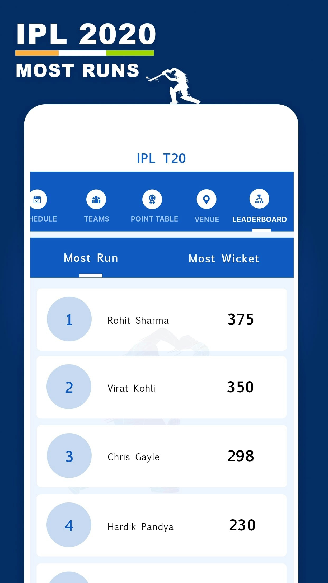 Indian premier league 2020 - IPL 2020 gallery image