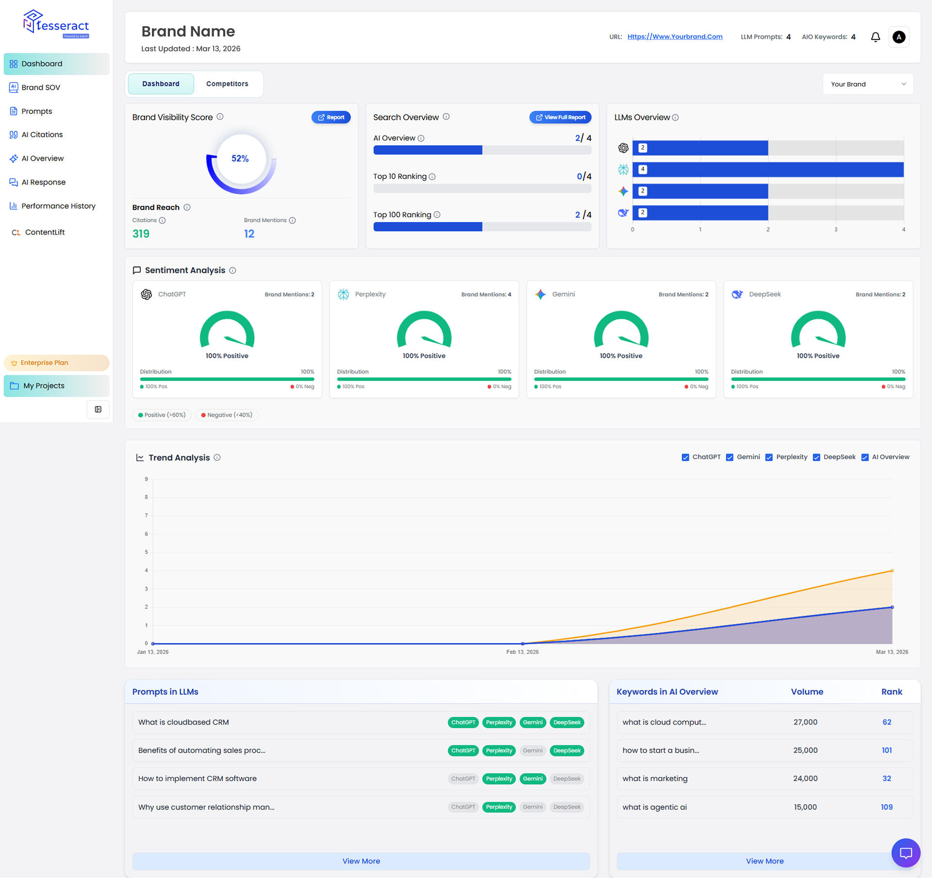 Tesseract gallery image