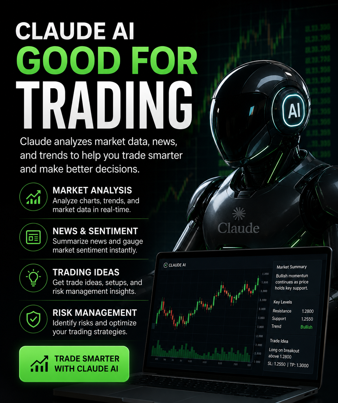 TradeClaude AI.CORE gallery image