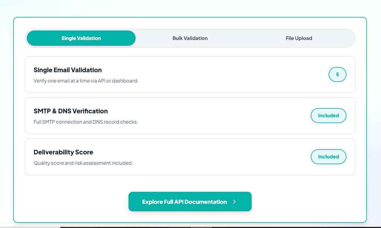MTN Email Verifier gallery image