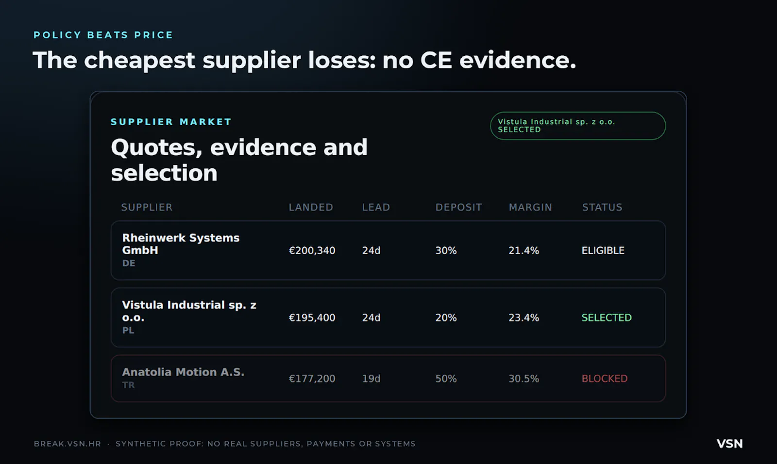 Break the Company screenshot 2