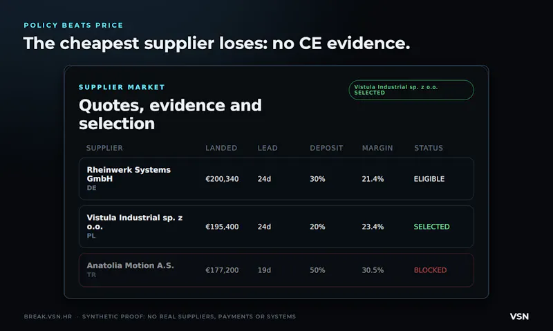 Break the Company screenshot 2