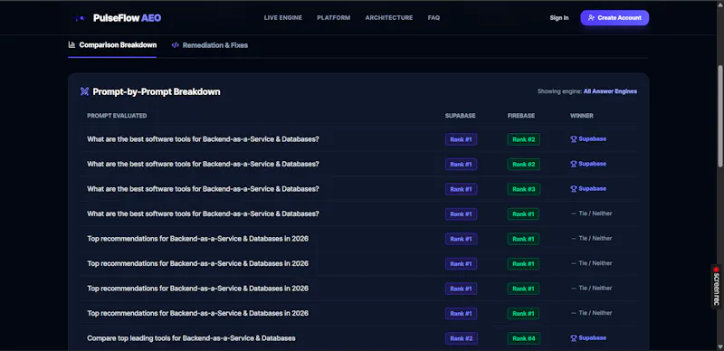 PulseFlow AEO screenshot 4