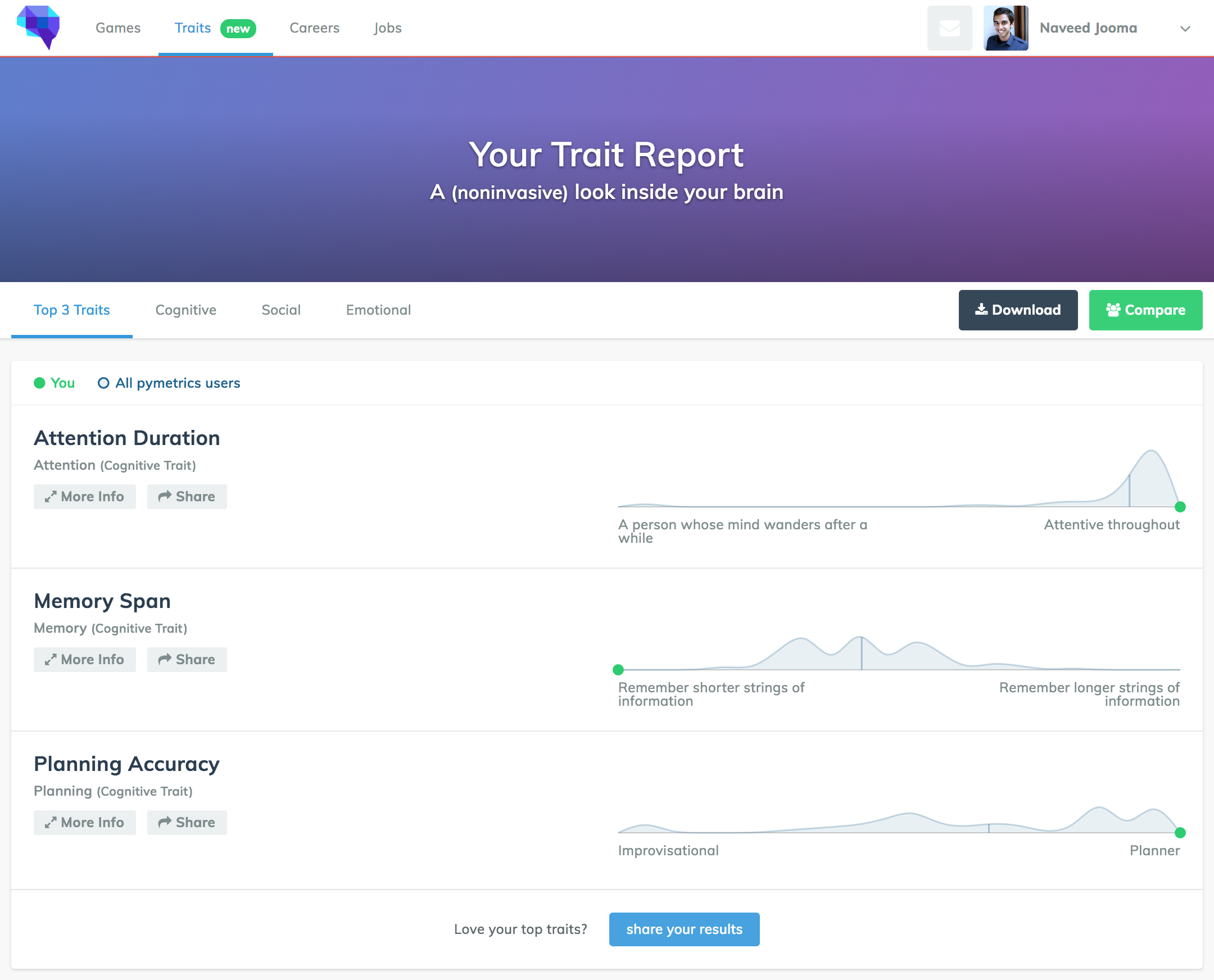 Pymetrics gallery image