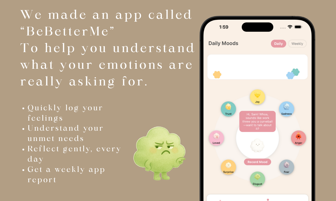 BeBetterMe gallery image