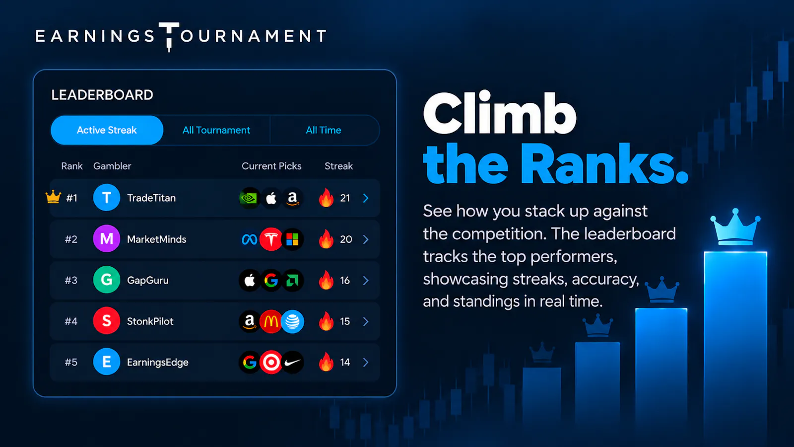 Earnings Tournament® screenshot 3
