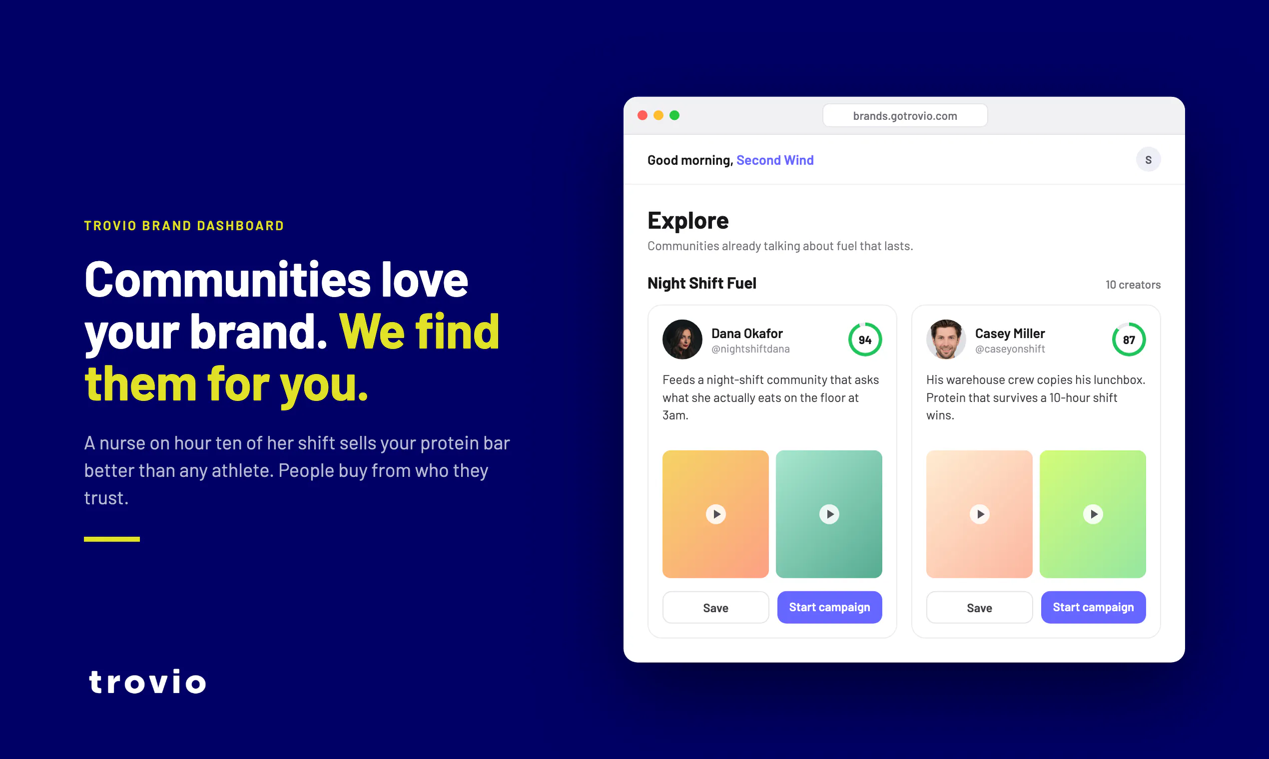 startuptile Trovio For Brands-Communities love your brand - Our AI team finds them for you