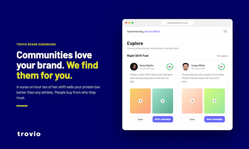Trovio For Brands screenshot 2