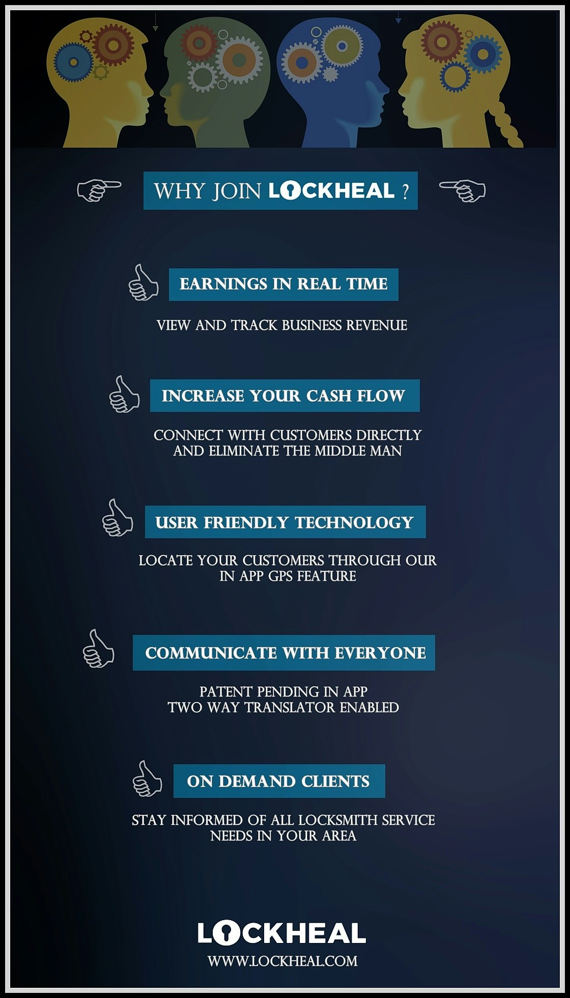 Lockheal gallery image