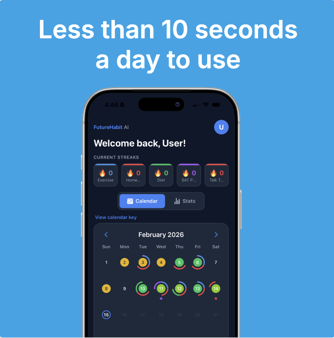 FutureHabit AI gallery image