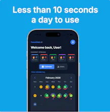FutureHabit AI gallery image