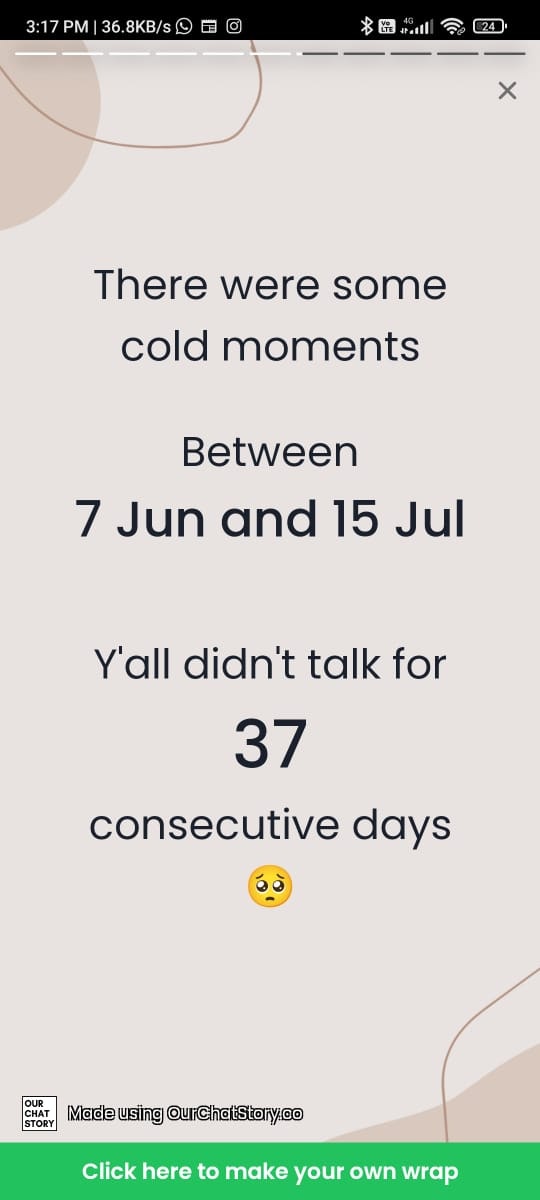 WhatsApp Wrapped by OurChatStory.co gallery image