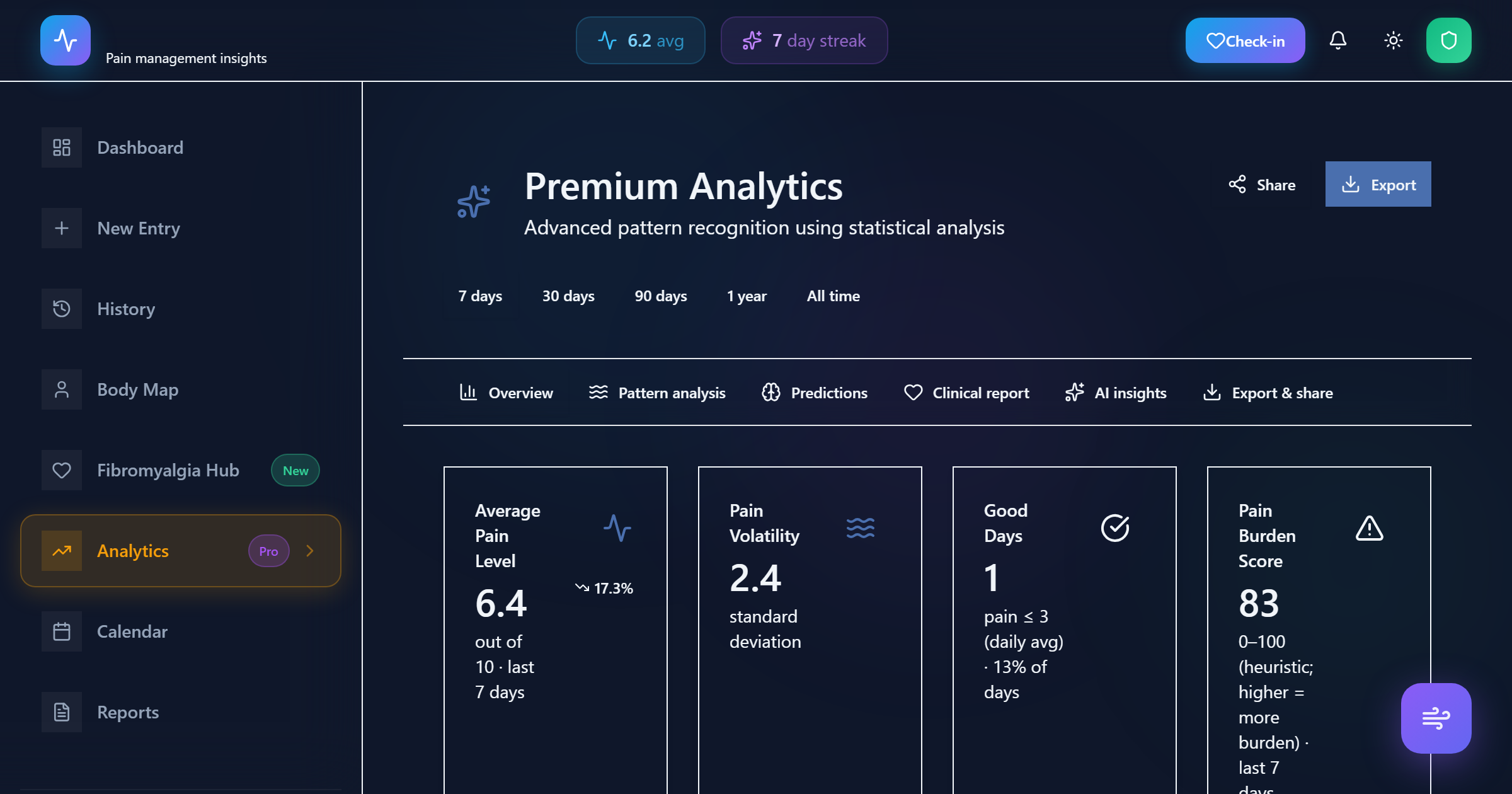 Pain Tracker gallery image