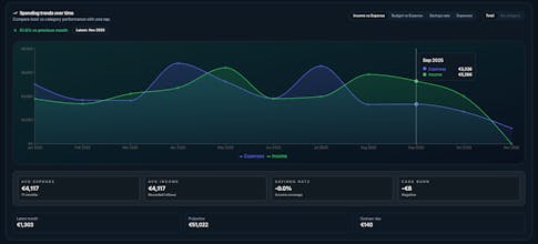SubsGuard gallery image