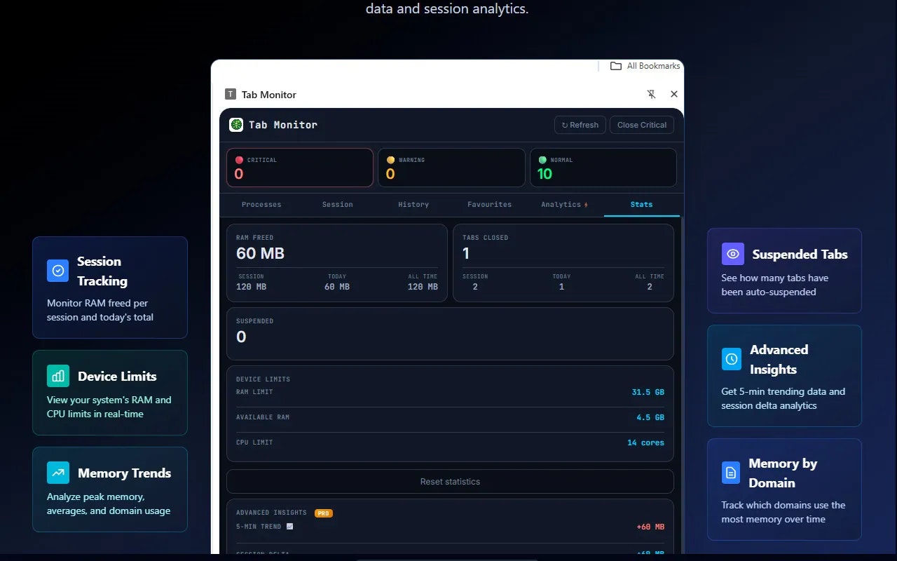 Tab Monitor - Main product screenshot demonstrating key features and user interface