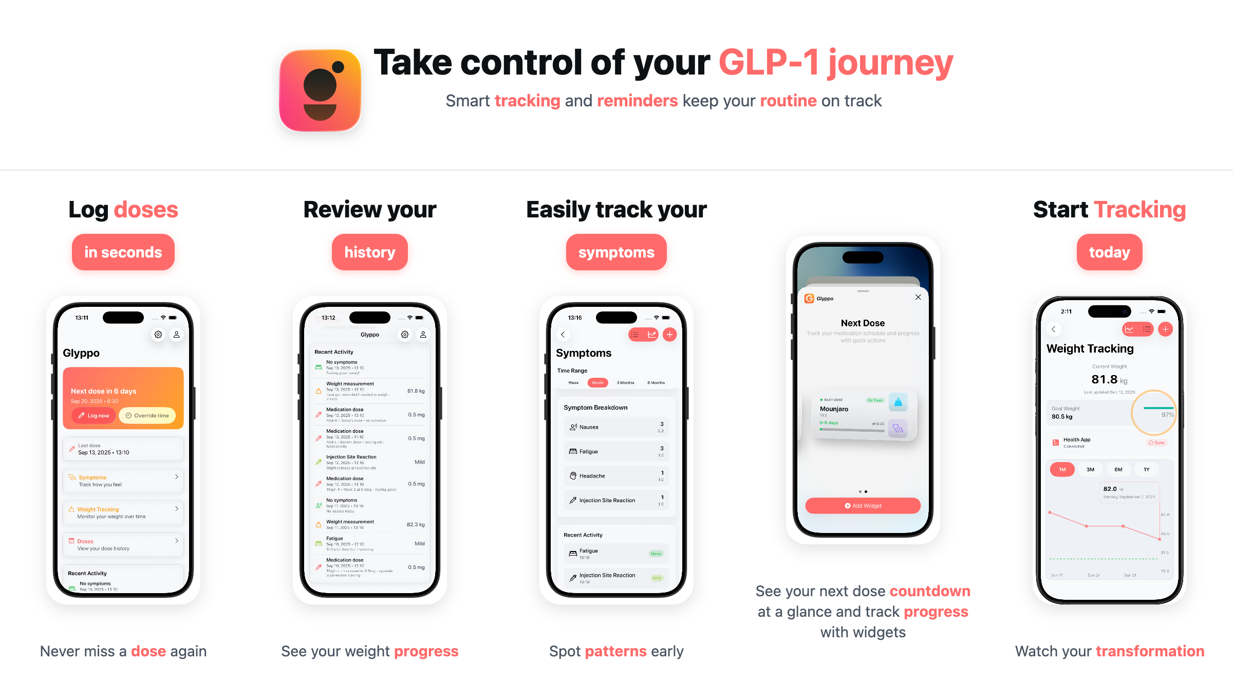 Média Glyppo: GLP-1 et tracker de poids - Votre acolyte GLP-1 pour les doses et les progrès 2