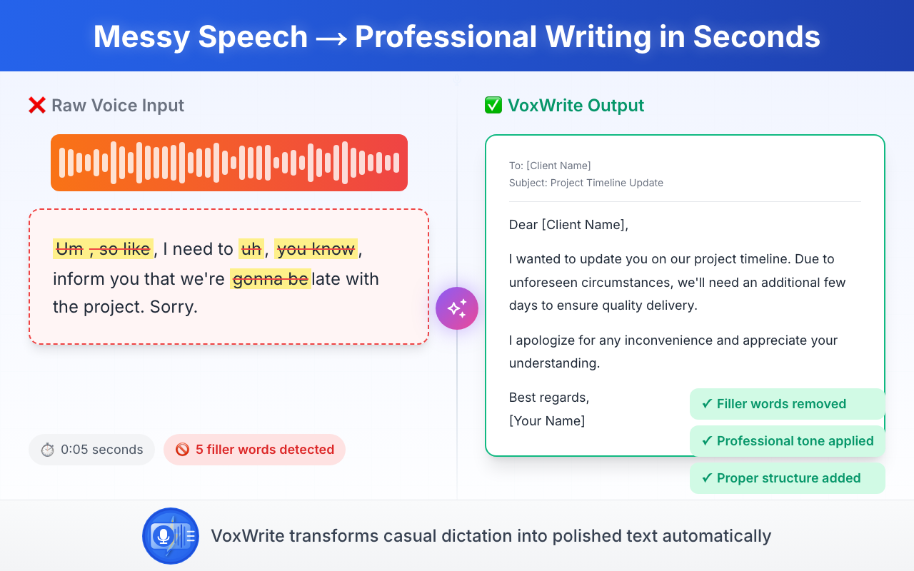 VoxWrite - Screenshot 2 showing product features and functionality