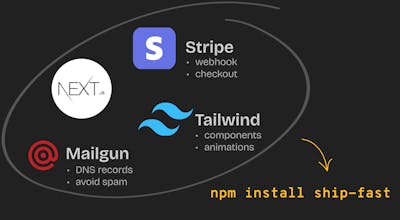 Illustration of a stopwatch with the concept of a swift launch and timely market entry, representing the quick development process of the NextJS boilerplate