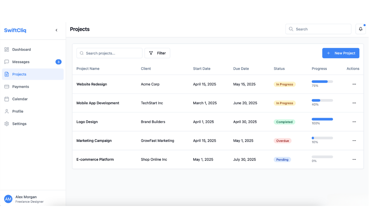 SwiftCliq gallery image
