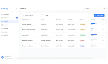 SwiftCliq gallery image