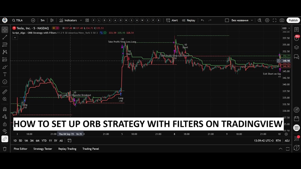 ScriptAlgo - The Algo Trading Guide gallery image